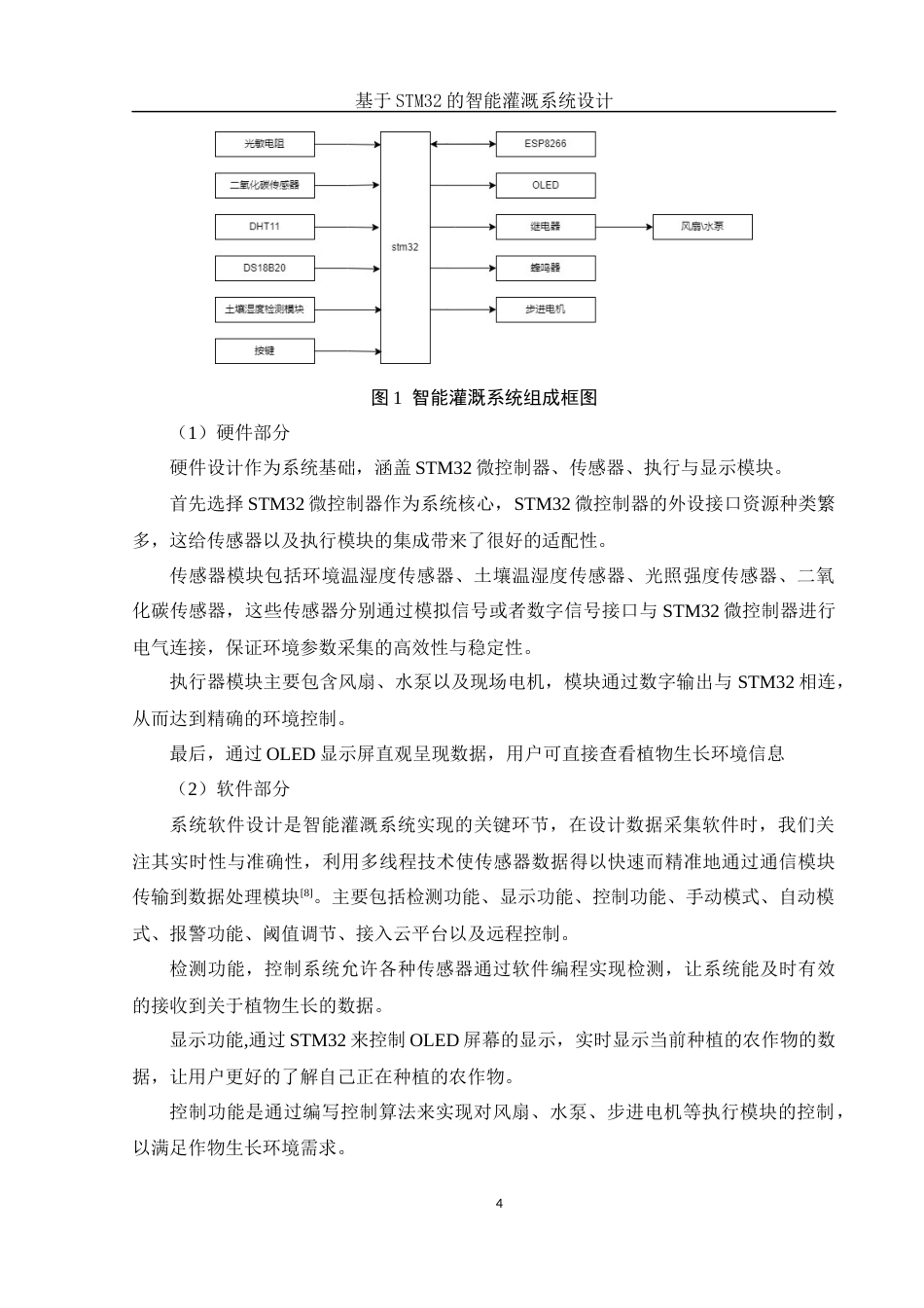 25年WH电子信息科学与技术 基于STM32的智能灌溉系统设计19.77-AI4.25终稿-约13531字符.docx_第7页