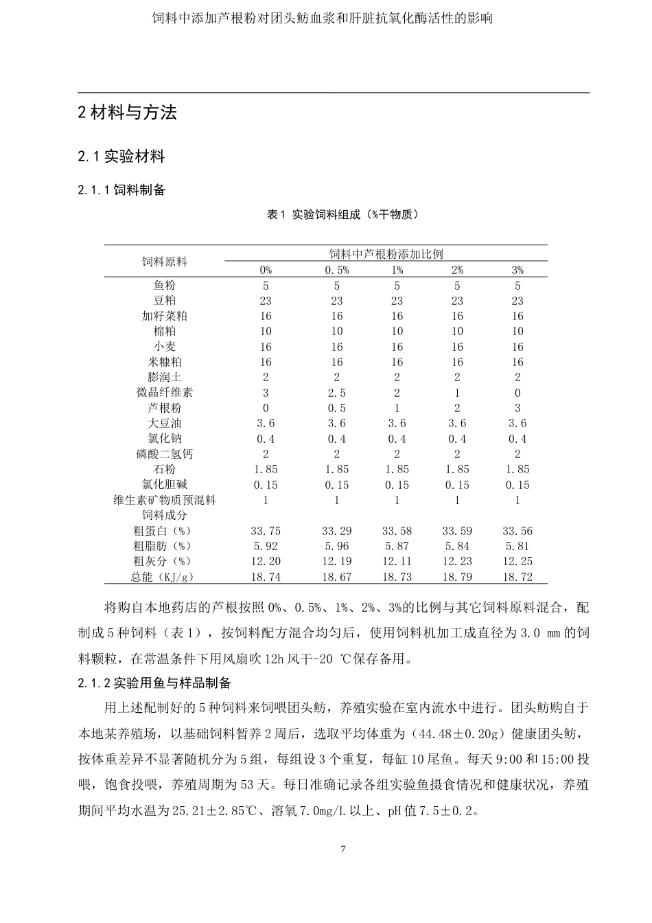 25年WH动物科学 饲料中添加芦根粉对团头鲂血浆和肝脏抗氧化酶活性的影响22.25-AI1.98最终稿-约11443字符.docx_第8页