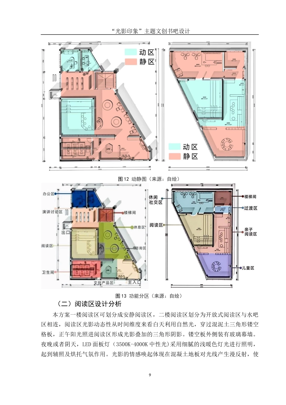 25年WH环境设计 “光影印象”主题文创书吧设计2.0-AI15.34终稿-约7328字符.docx_第10页