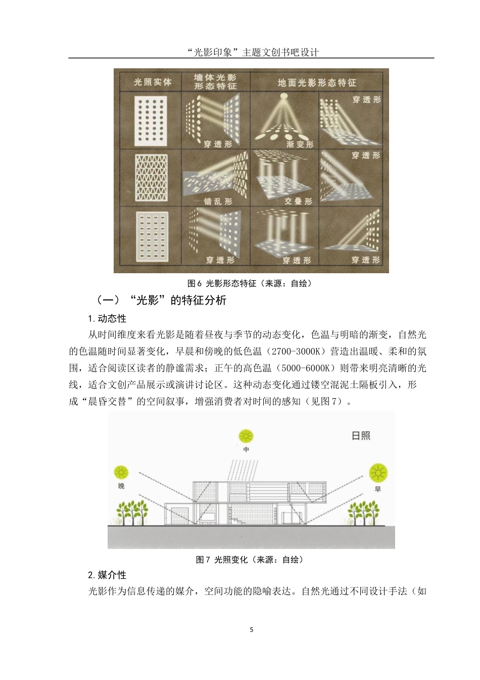 25年WH环境设计 “光影印象”主题文创书吧设计2.0-AI15.34终稿-约7328字符.docx_第6页