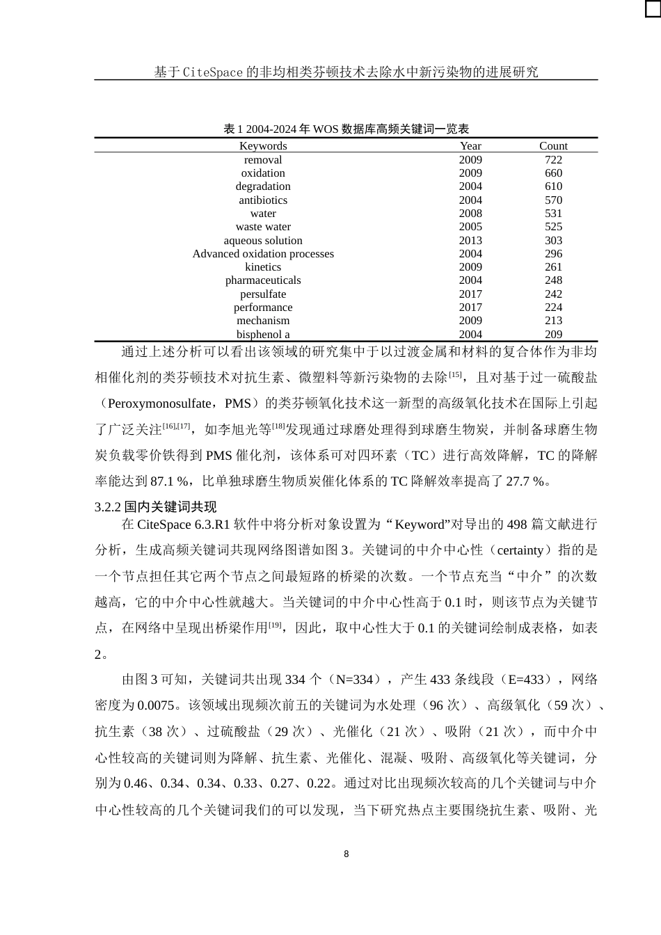 25年WH环境工程 基于CiteSpace的非均相类芬顿技术去除水中新污染物的进展研究19.59-AI1.25终稿-约15619字符.docx_第9页