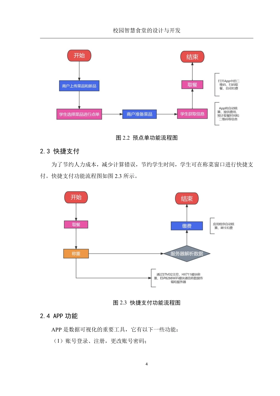 25年WH电子信息科学与技术 校园智慧食堂的设计与开发22.06-AI14.35终稿-约12401字符.pdf_第8页