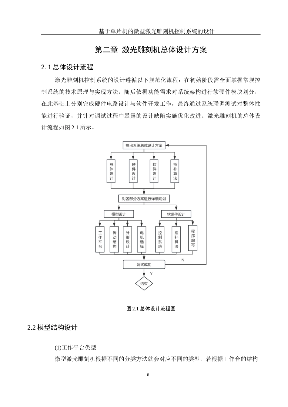 25年WH机械电子工程-基于单片机的微型激光雕刻机控制系统的设计终稿.docx_第10页