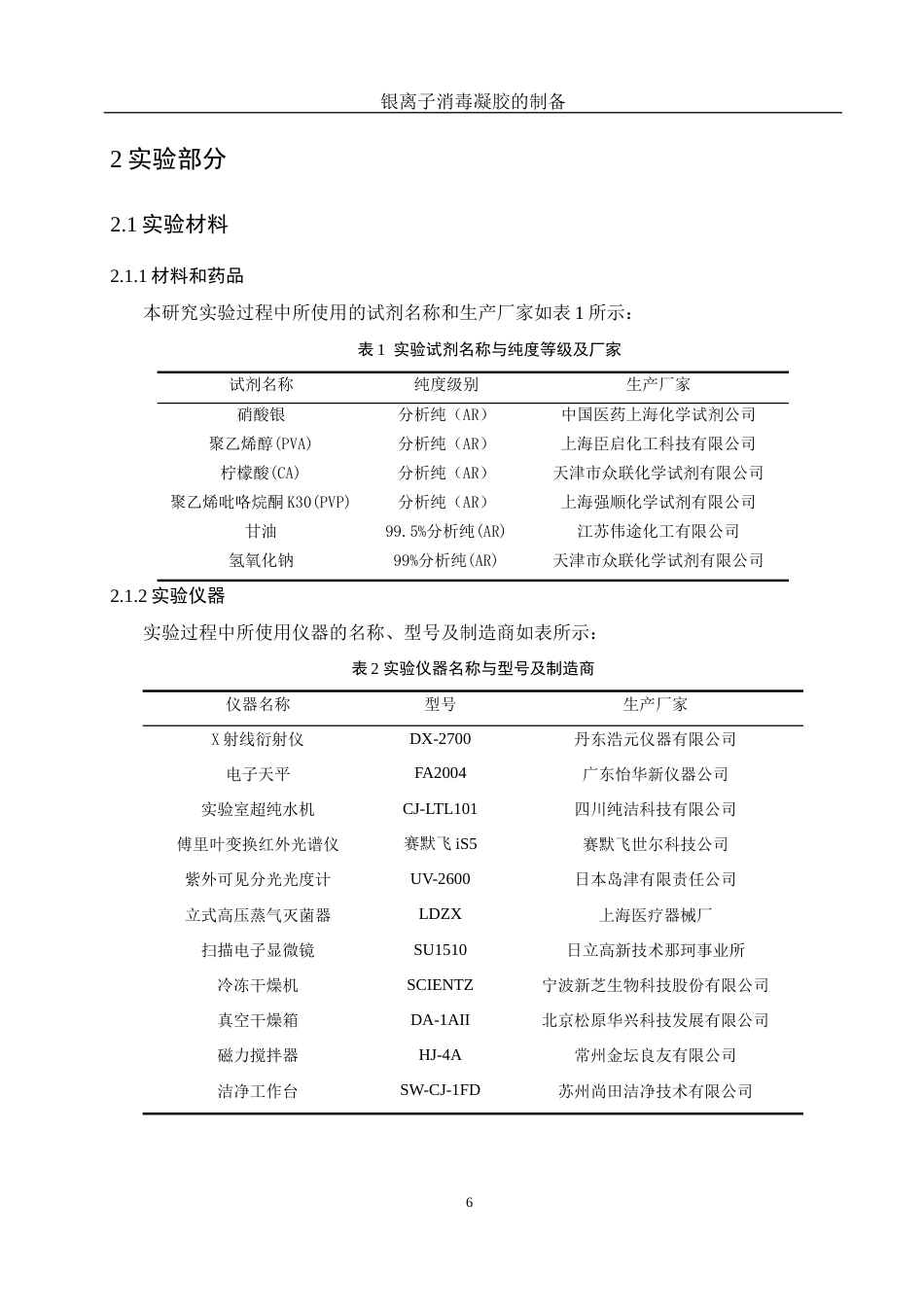 25年WH制药工程 银离子消毒凝胶的制备9.69-AI32.37终稿-约12186字符.docx_第10页
