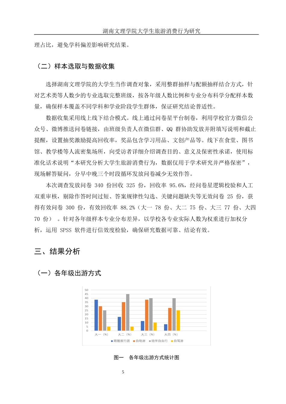 25年WH旅游管理 湖南文理学院大学生旅游消费行为研究1.81-AI0.85终稿-约14745字符.docx_第9页