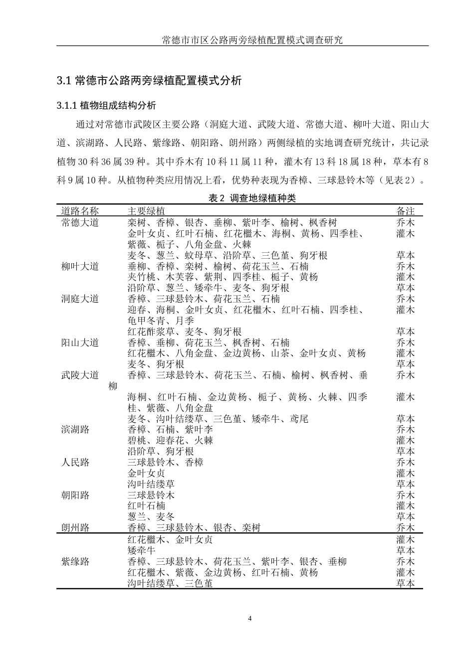 25年WH生物科学 常德市市区公路两旁绿植配置模式调查研究10.31-AI25.36终稿-约10400字符.docx_第7页