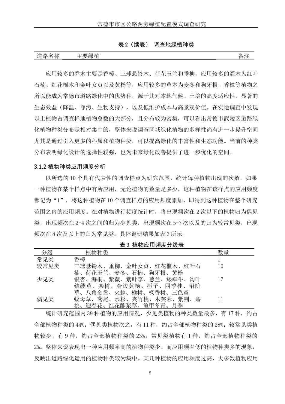 25年WH生物科学 常德市市区公路两旁绿植配置模式调查研究10.31-AI25.36终稿-约10400字符.docx_第8页