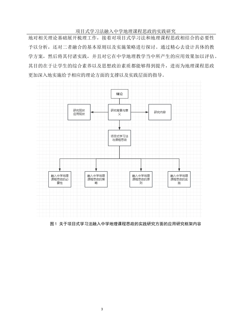 25年WH地理科学 项目式学习法融入中学地理课程思政的实践研究1.05-AI3.15终稿-约16289字符.docx_第7页