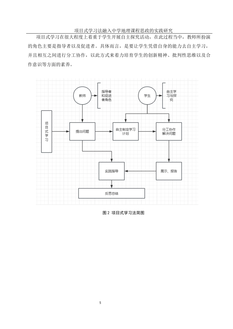 25年WH地理科学 项目式学习法融入中学地理课程思政的实践研究1.05-AI3.15终稿-约16289字符.docx_第9页