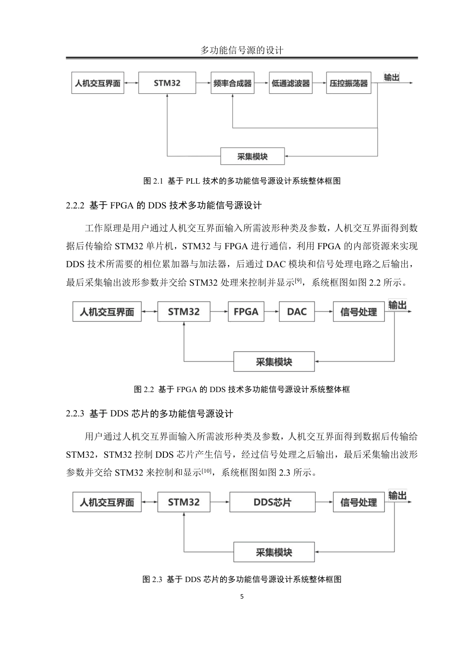 25年WH自动化-多功能信号源的设计终稿-约18113字符.pdf_第9页