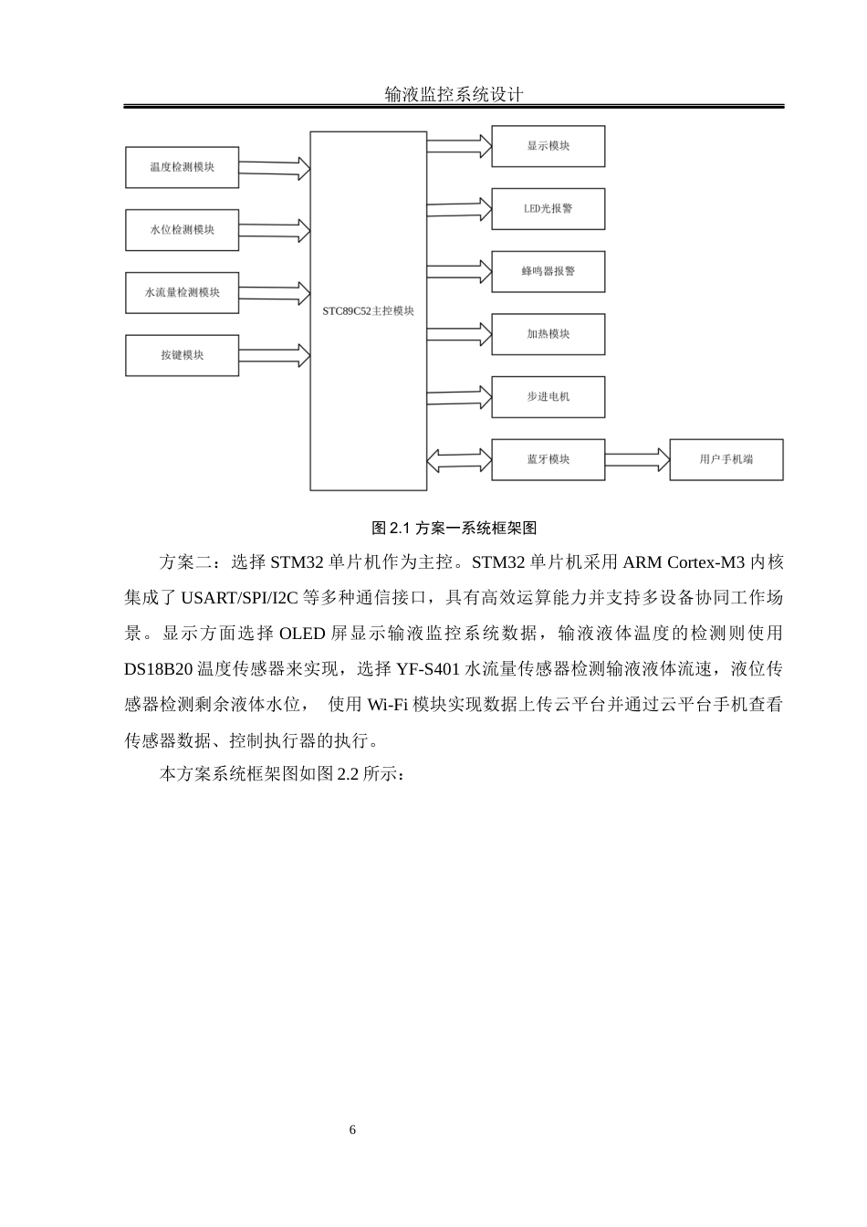25年WH机械设计制造及其自动化 输液监控系统设计12.36-AI21.64终稿-约26046字符.docx_第10页