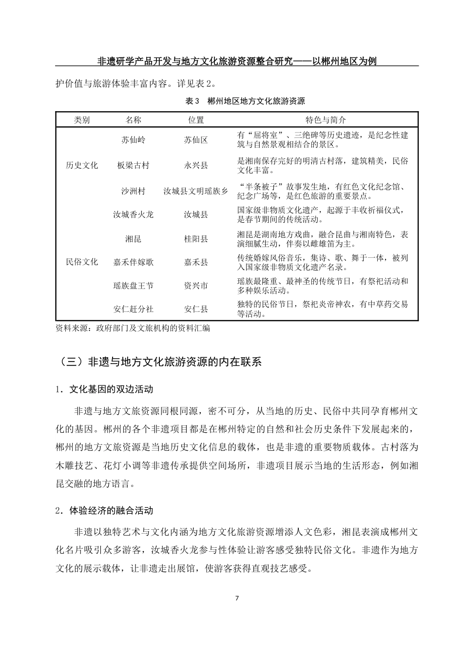 25年WH旅游管理 非遗研学产品开发与地方文化旅游资源整合研究——以郴州地区为例4.62-AI8.96终稿-约15417字符.docx_第10页