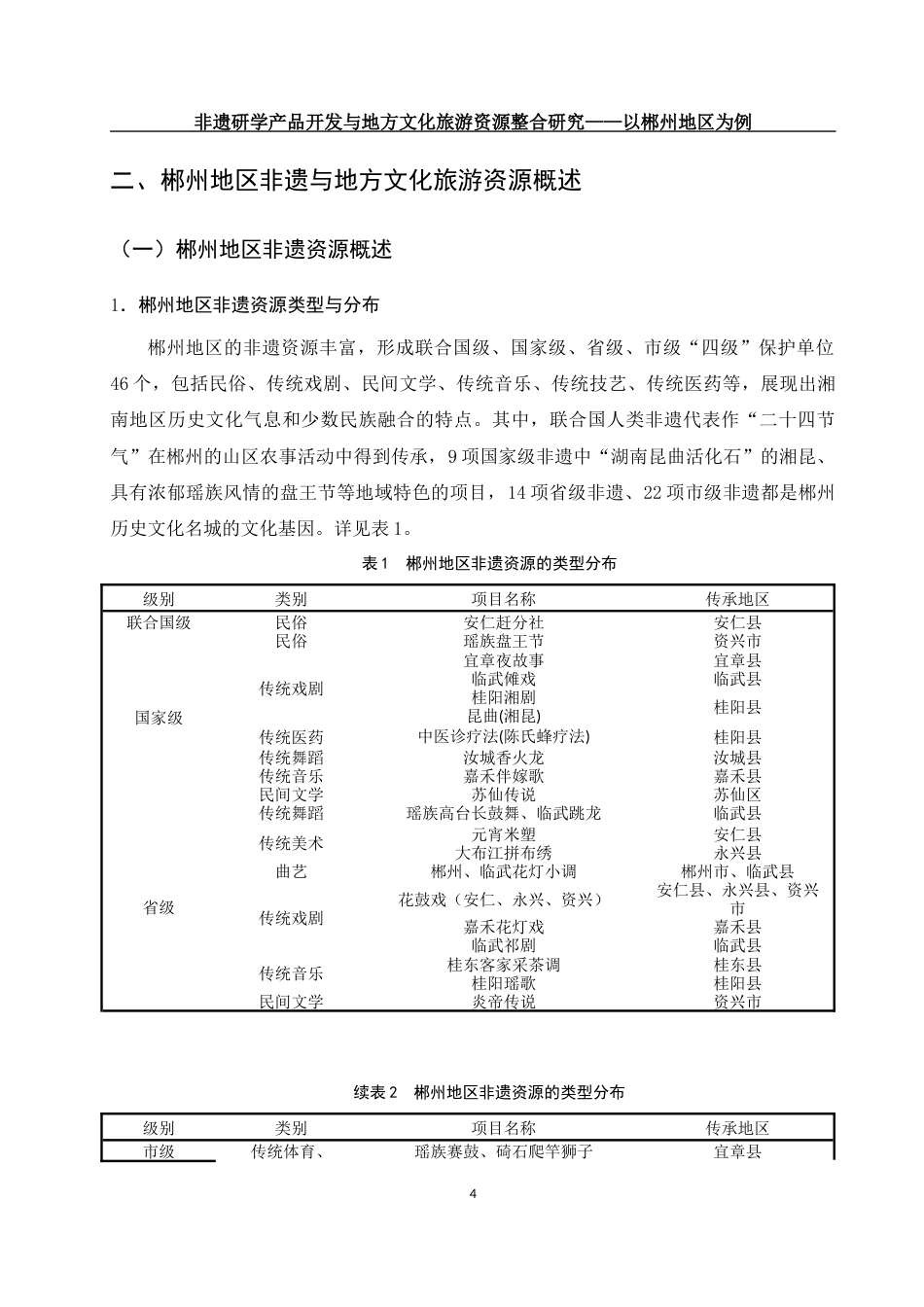 25年WH旅游管理 非遗研学产品开发与地方文化旅游资源整合研究——以郴州地区为例4.62-AI8.96终稿-约15417字符.docx_第7页