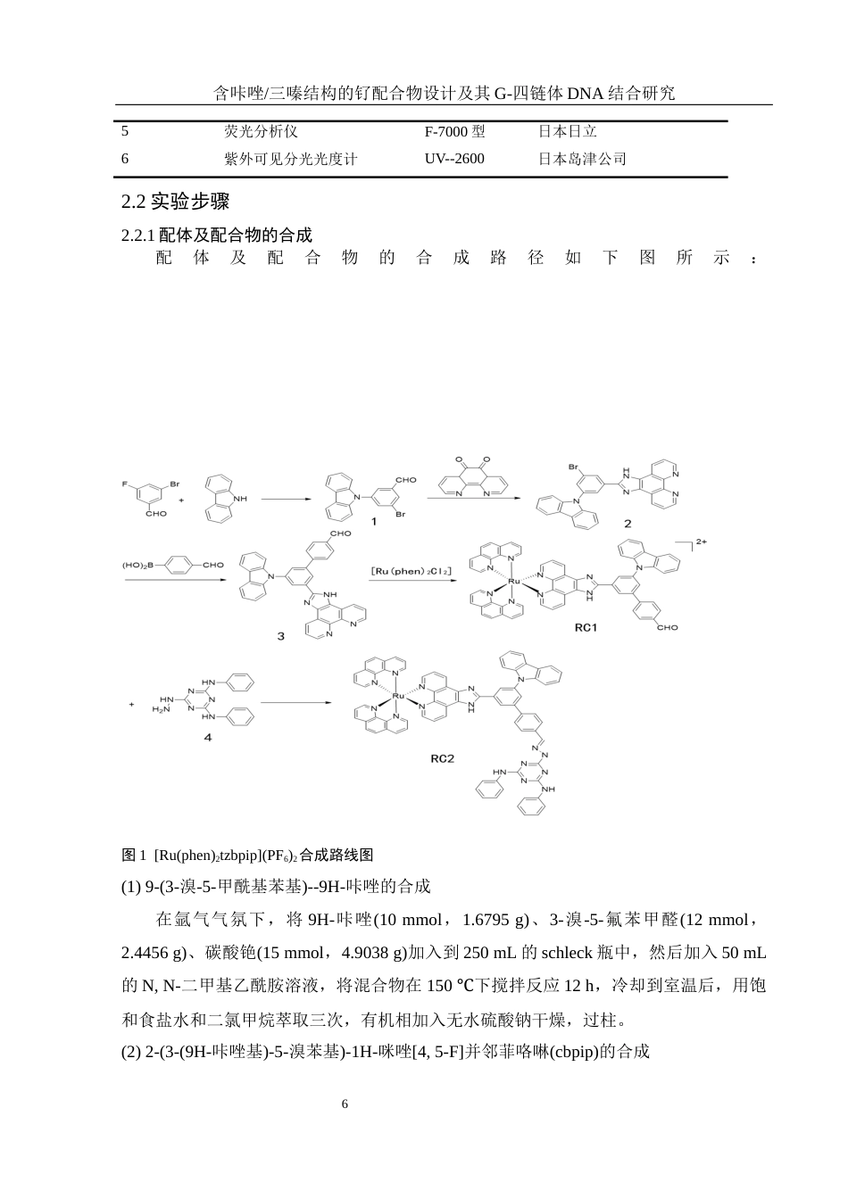 25年WH材料科学与工程 含咔唑三嗪结构的钌配合物设计及其G-四链体DNA结合研究15.29-AI3.71终稿-约12407字符.docx_第8页