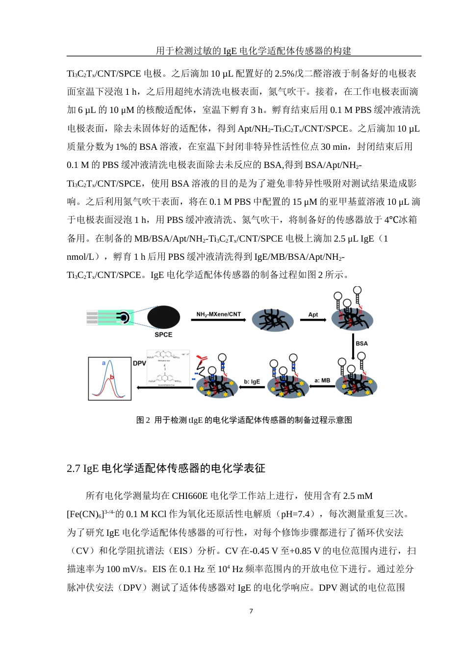 25年WH生物科学 用于检测过敏的IgE电化学适配体传感器的构建26.02-AI20.21终稿-约13028字符.docx_第10页