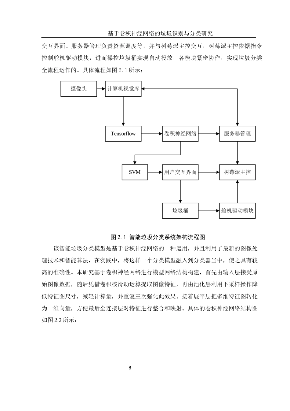 25年WH电子信息科学与技术 基于卷积神经网络的垃圾识别与分类研究27.57-AI31.66终稿-约16950字符.docx_第9页