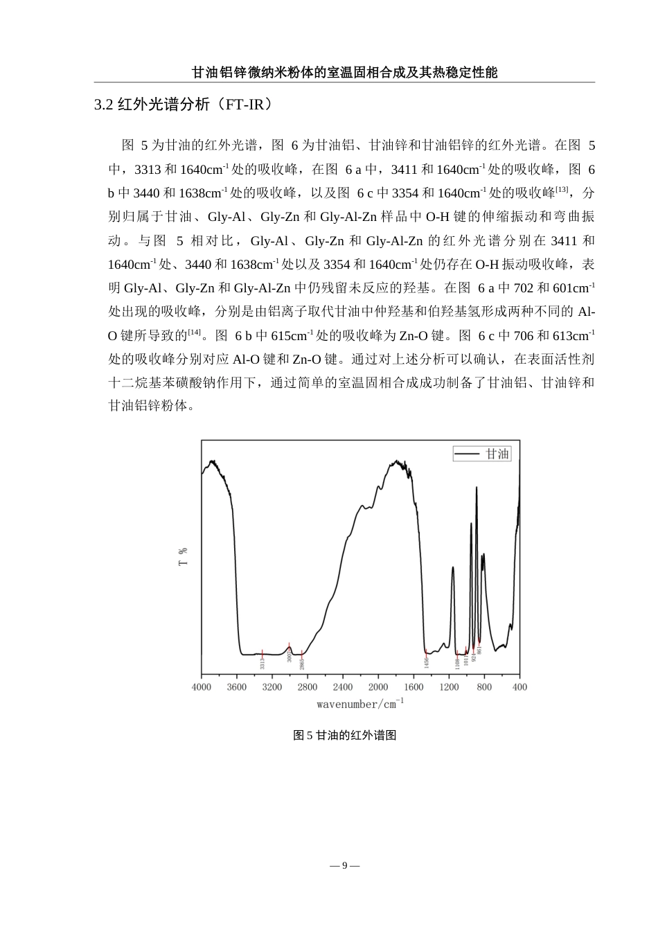 25年WH材料科学与工程 甘油铝锌微纳米粉体的室温固相合成及其热稳定性能15.44-AI7.92终稿-约7729字符.docx_第10页