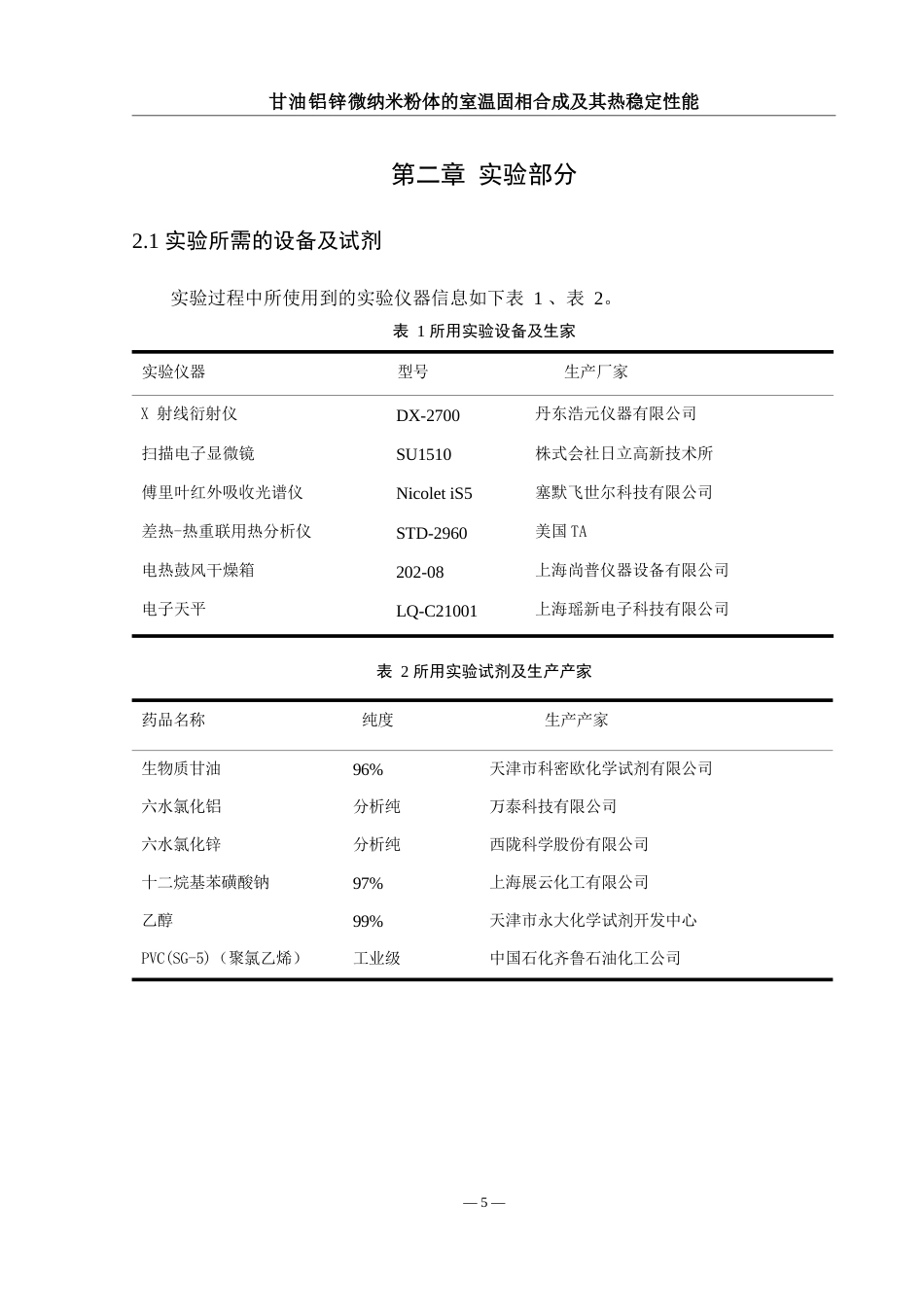 25年WH材料科学与工程 甘油铝锌微纳米粉体的室温固相合成及其热稳定性能15.44-AI7.92终稿-约7729字符.docx_第6页