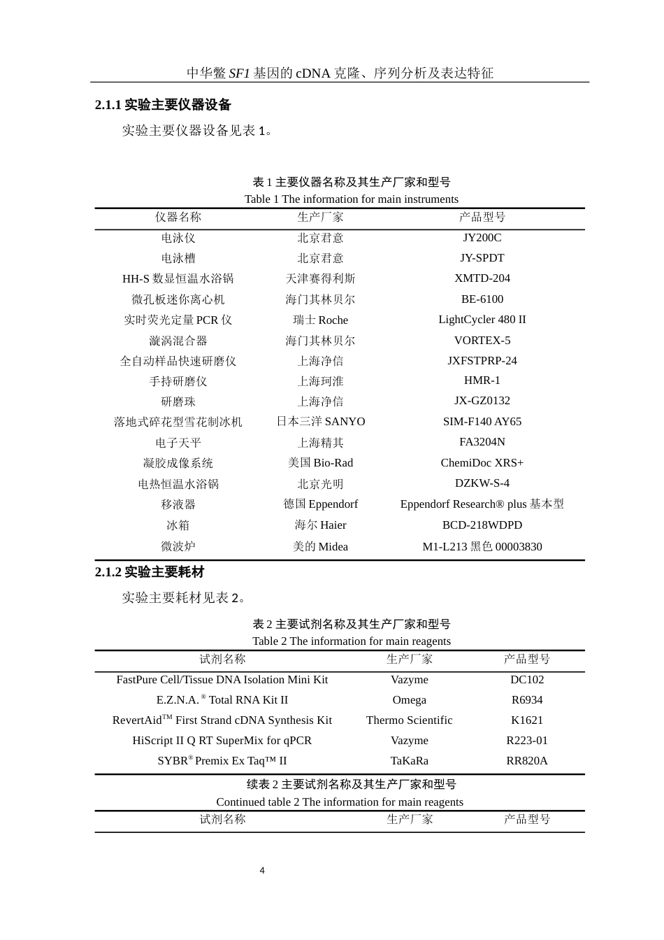 25年WH水产养殖学 中华鳖SF1基因的cDNA克隆、序列分析及表达特征18.89-AI15.98终稿-约20031字符.docx_第8页
