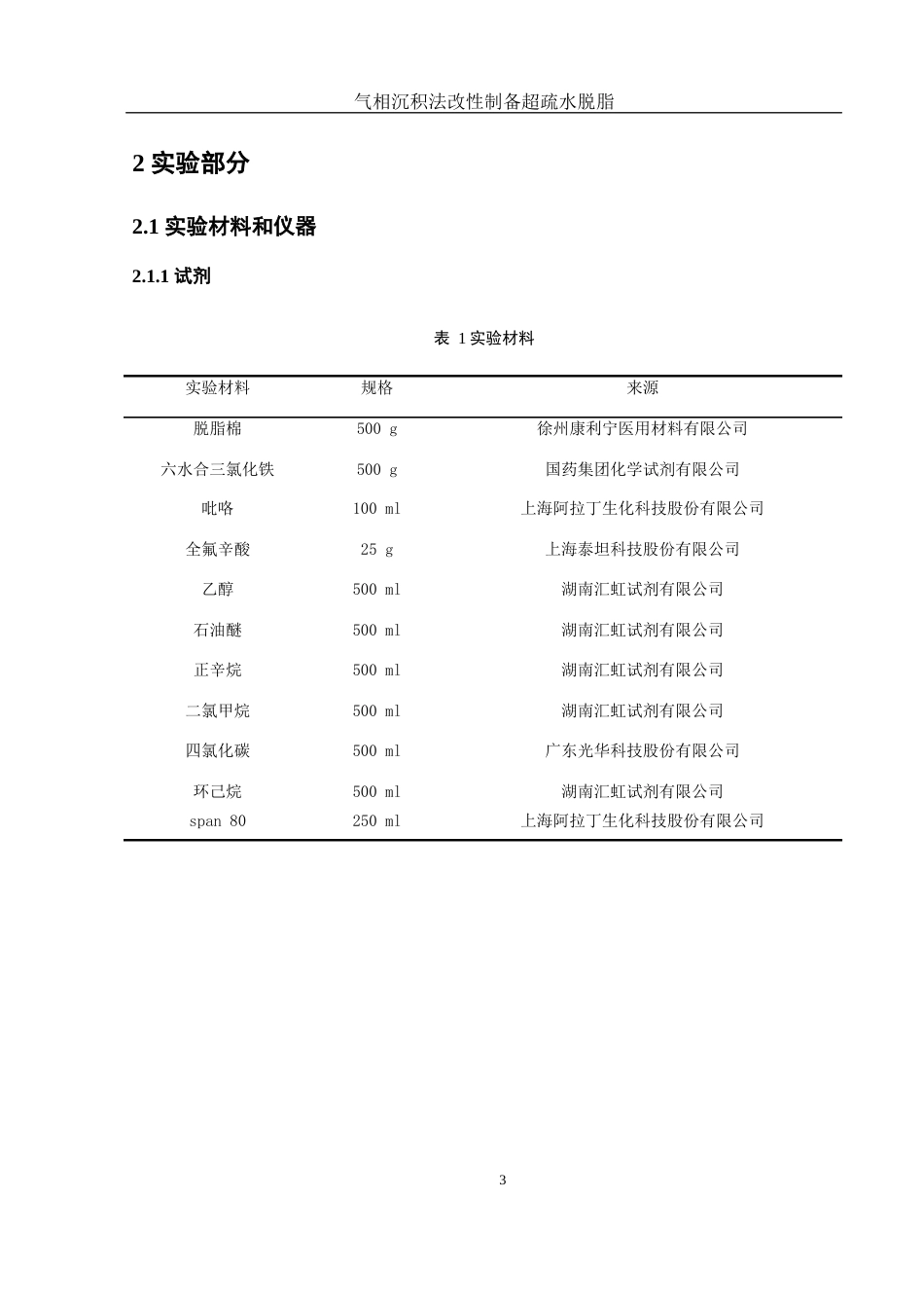 25年WH化学 气相层积法改性制备超疏水脱脂棉的研究7.92-AI9.25终稿-约7843字符.docx_第7页