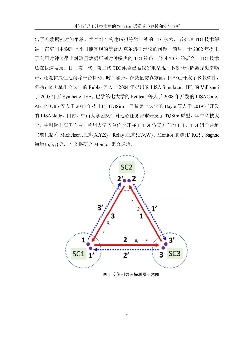 25年WH物理学 时间延迟干涉技术中的Monitor通道噪声建模与特性分析21.82-AI11.23终稿-约17219字符.pdf_第8页