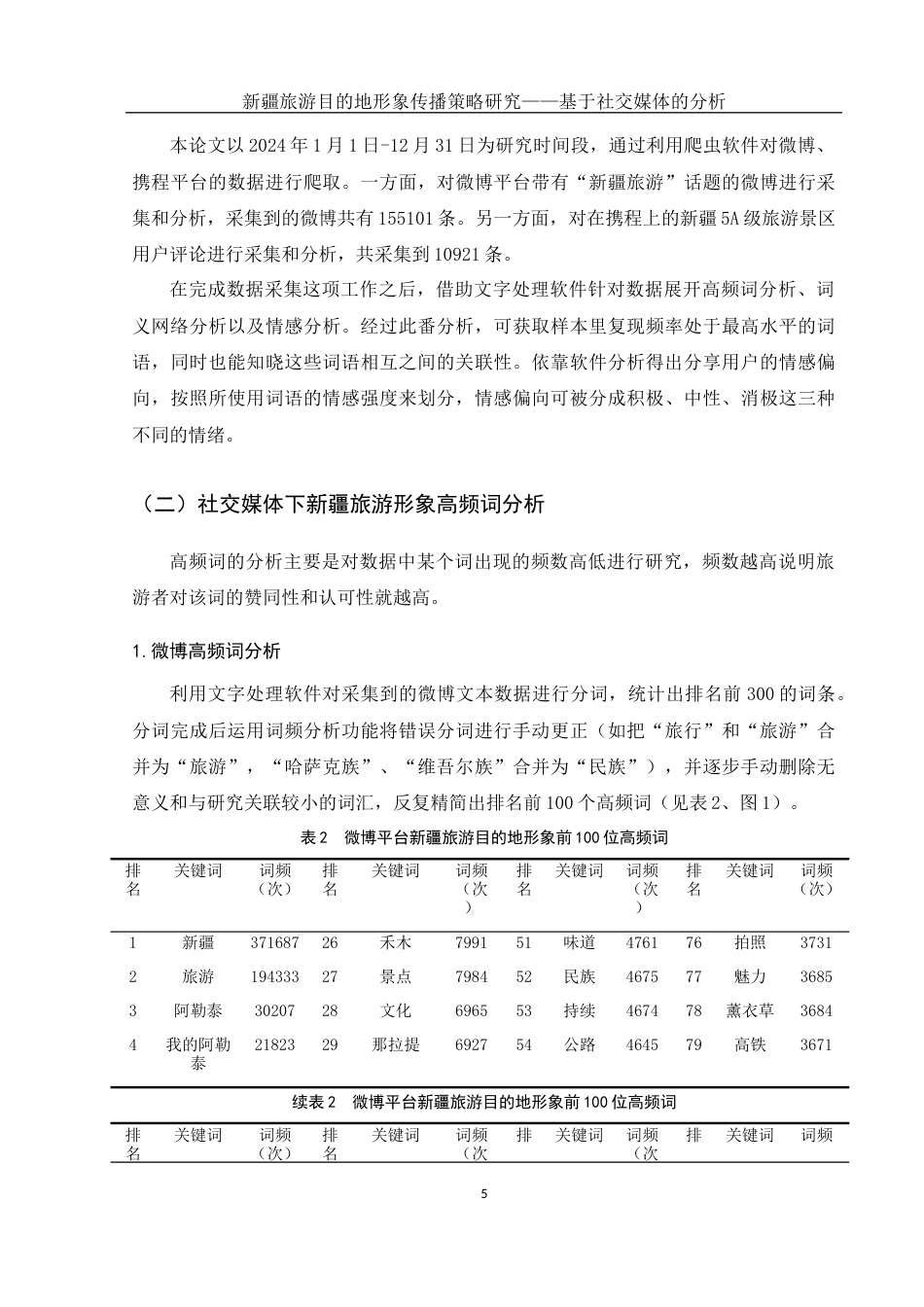 25年WH旅游管理 新疆旅游目的地形象传播策略研究——基于社交媒体的分析11.45-AI2.72终稿-约18331字符.docx_第8页