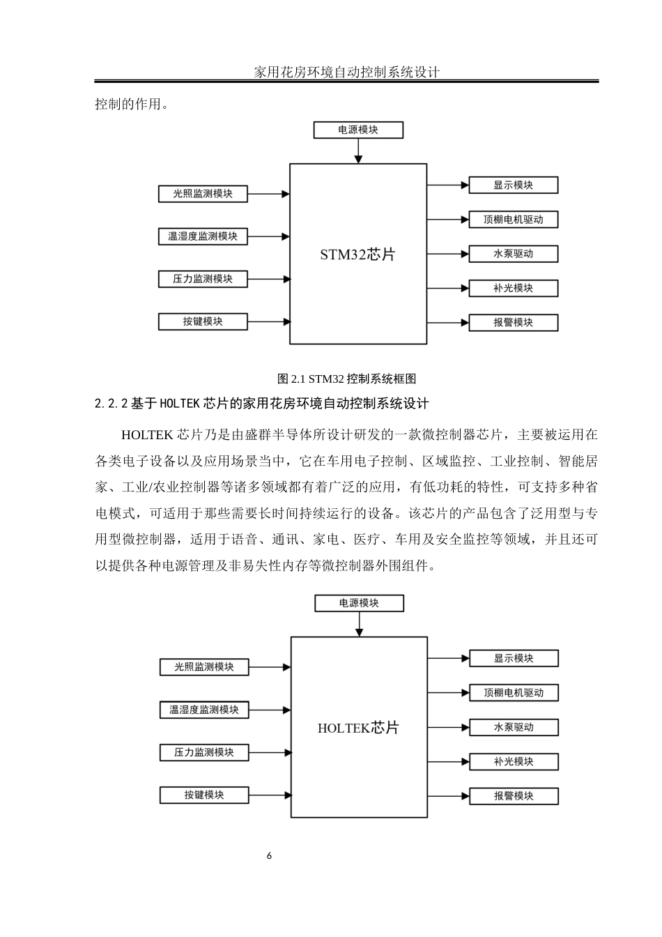 25年WH通信工程 家用花房环境自动控制系统设计7.08-AI1.45终稿-约18894字符.docx_第10页