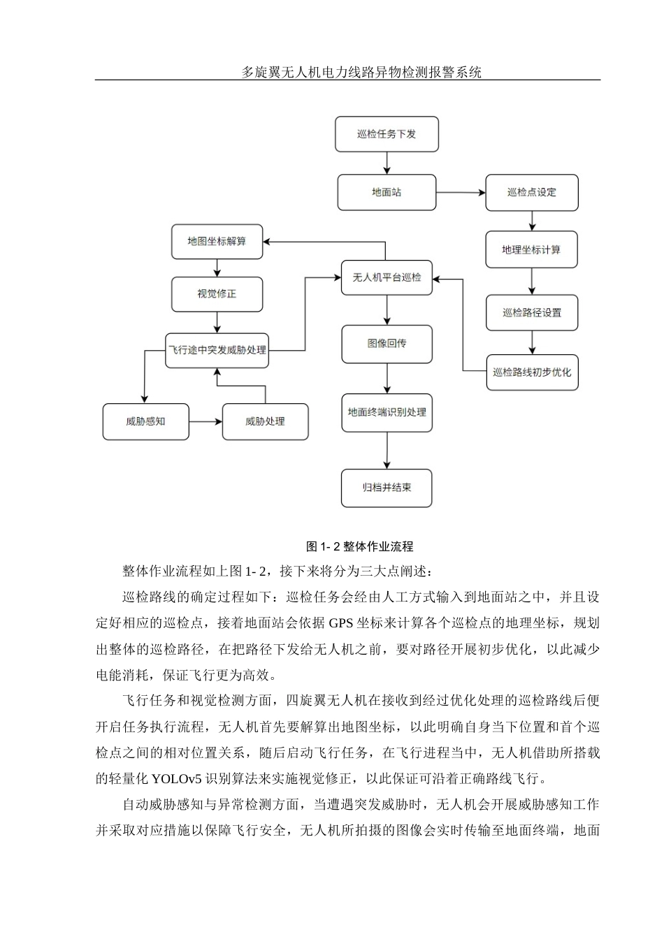 25年WH电气工程及其自动化 多旋翼无人机电力线路异物检测报警系统14.8-AI35.78_1终稿-约14578字符.docx_第7页