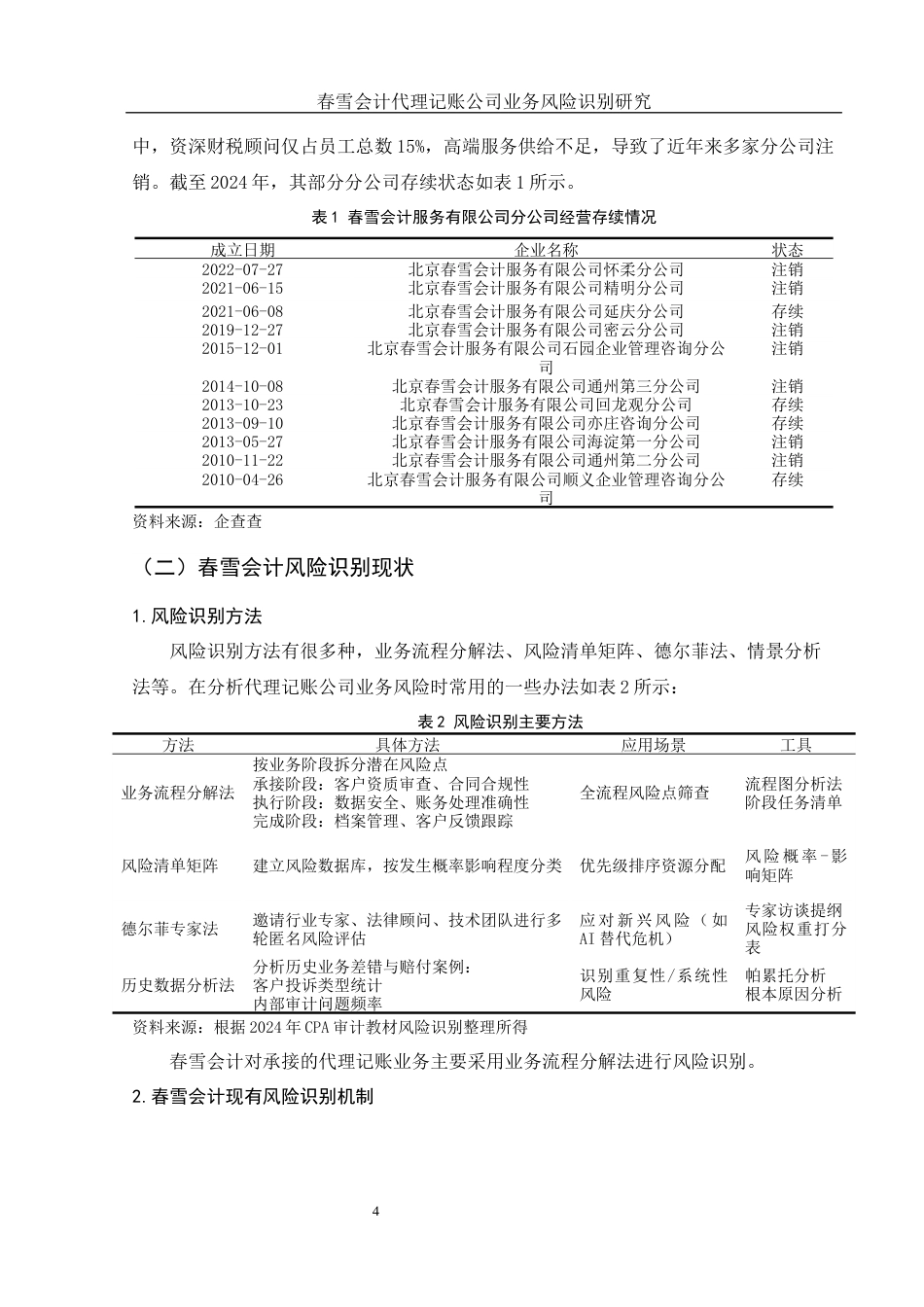 25年WH会计学 春雪会计代理记账公司业务风险识别研究11.67-AI17.34终稿-约12969字符.docx_第5页