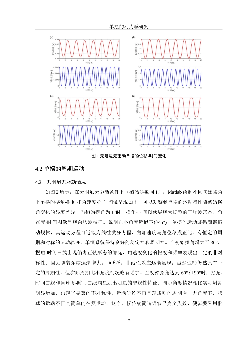 25年WH物理学 单摆的动力学研究2.06-AI18.49终稿-约10871字符.docx_第10页