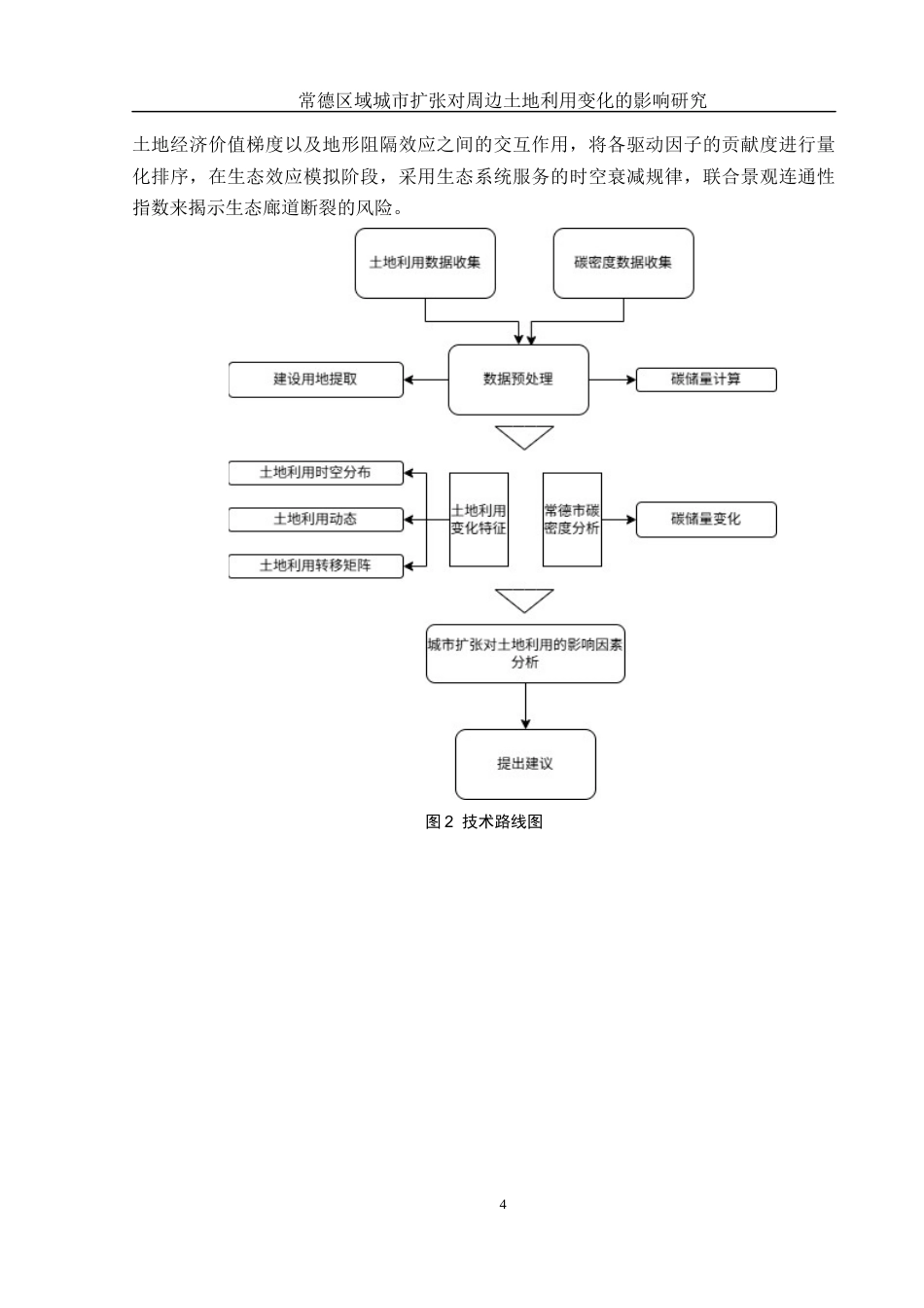 25年WH地理信息科学 常德区域城市扩张对周边土地利用变化的影响研究6.86-AI25.24终稿-约13453字符.docx_第8页