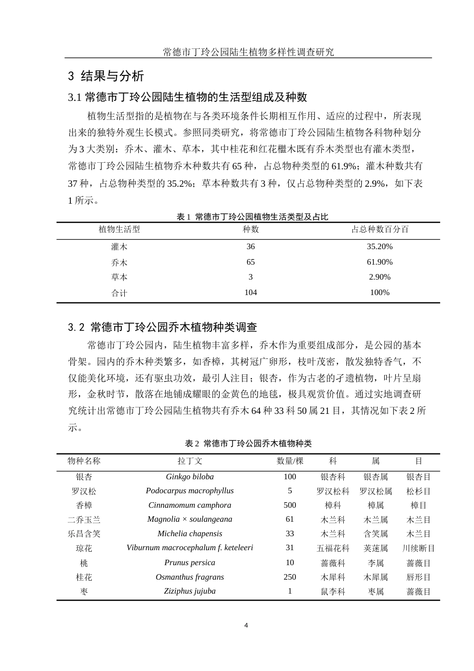 25年WH农学 常德市丁玲公园陆生植物多样性调查研究13.75-AI21.19终稿-约8723字符.docx_第7页