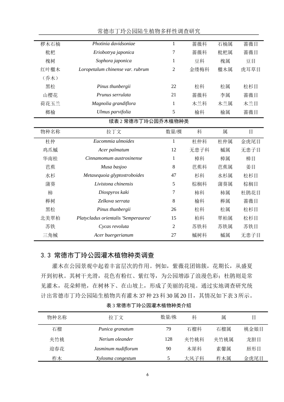 25年WH农学 常德市丁玲公园陆生植物多样性调查研究13.75-AI21.19终稿-约8723字符.docx_第9页