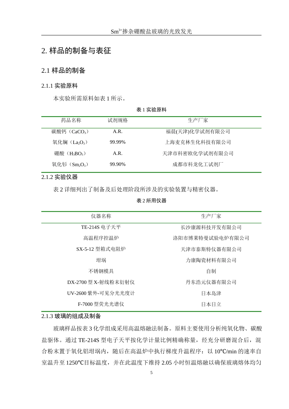 25年WH材料科学与工程 Sm3掺杂硼酸盐玻璃的光致发光5.51-AI23.89终稿-约9989字符.docx_第6页