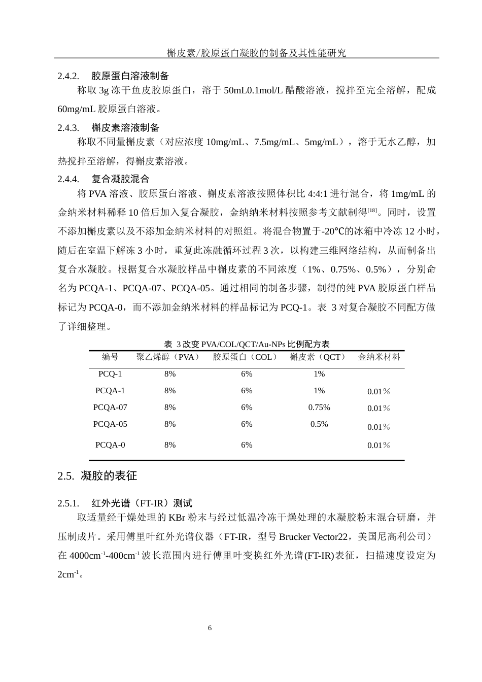 25年WH制药工程 槲皮素胶原蛋白凝胶的制备及其性能研究13.46-AI11.89终稿-约11980字符.docx_第10页