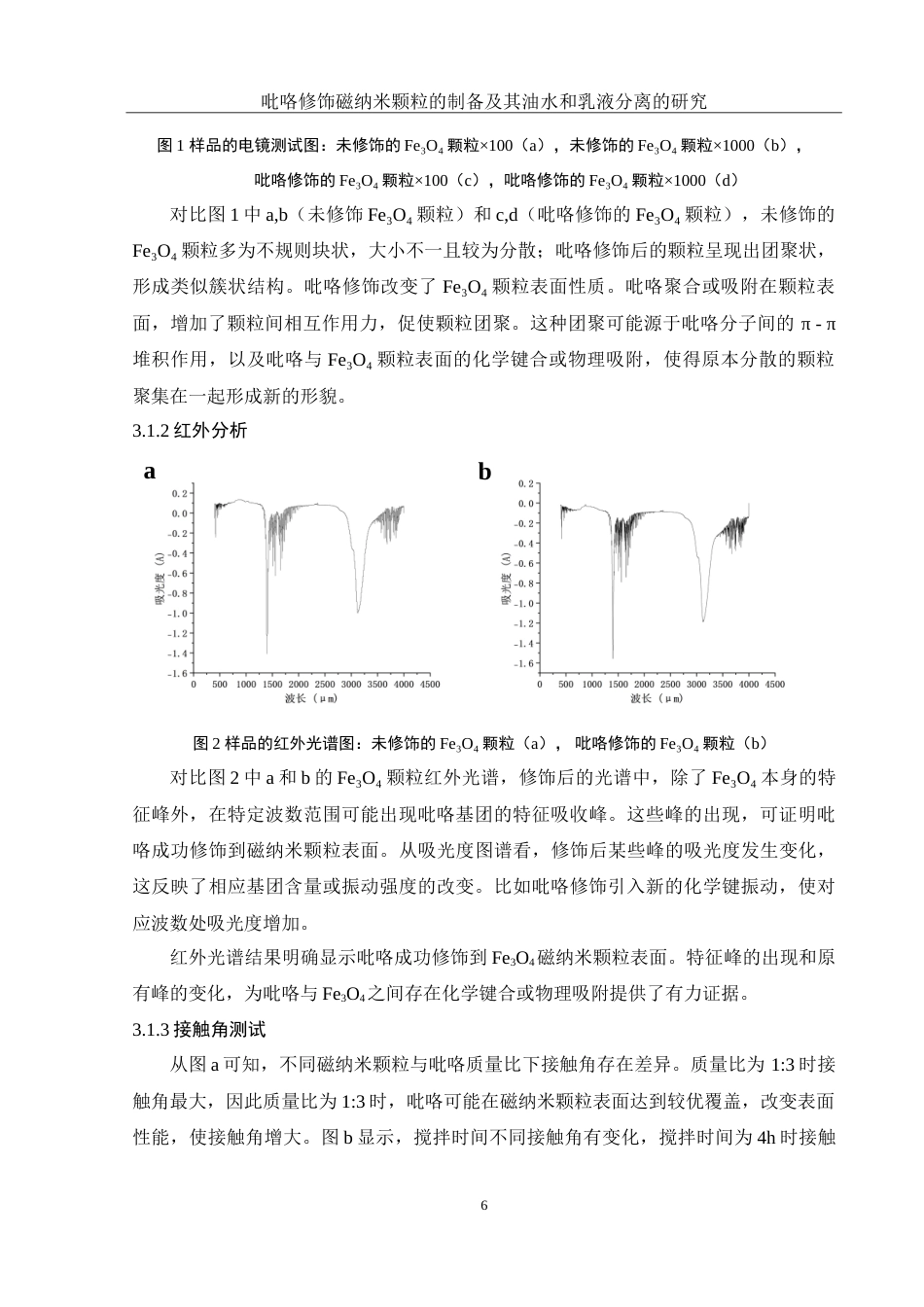 25年WH化学 吡咯修饰磁纳米颗粒的制备及其油水和乳液分离的研究3.88-AI29.24-约11854字符.doc_第9页