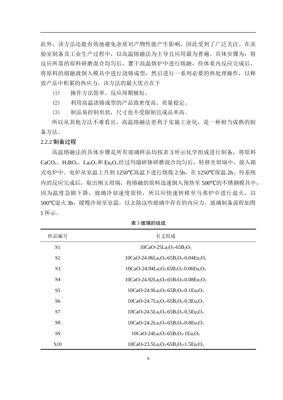 25年WH材料科学与工程 Eu3掺杂硼酸盐玻璃在紫外-可见光区的光学和发光性能23.05-AI32.14-约11648字符.doc_第7页