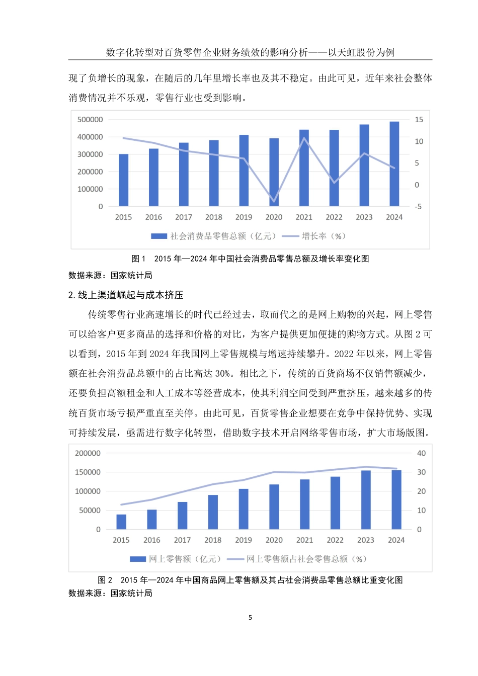 25年WH财务管理 数字化转型对百货零售企业财务绩效的影响分析——以天虹股份为例14.88-AI6.64终稿-约15080字符.pdf_第6页