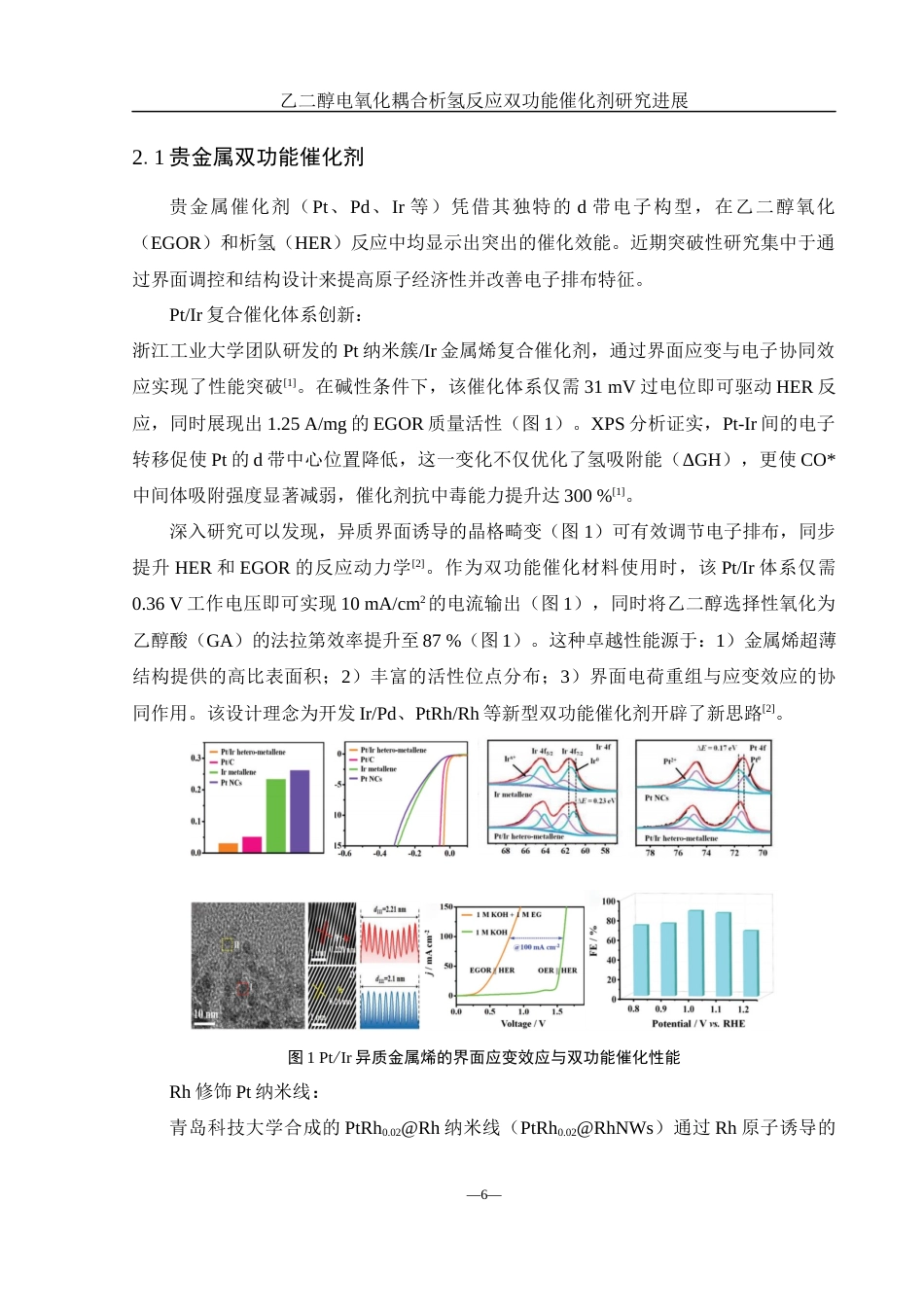 25年WH化学 乙二醇电氧化耦合析氢反应双功能催化剂研究进展5.17-AI34.96终稿-约13864字符.docx_第6页