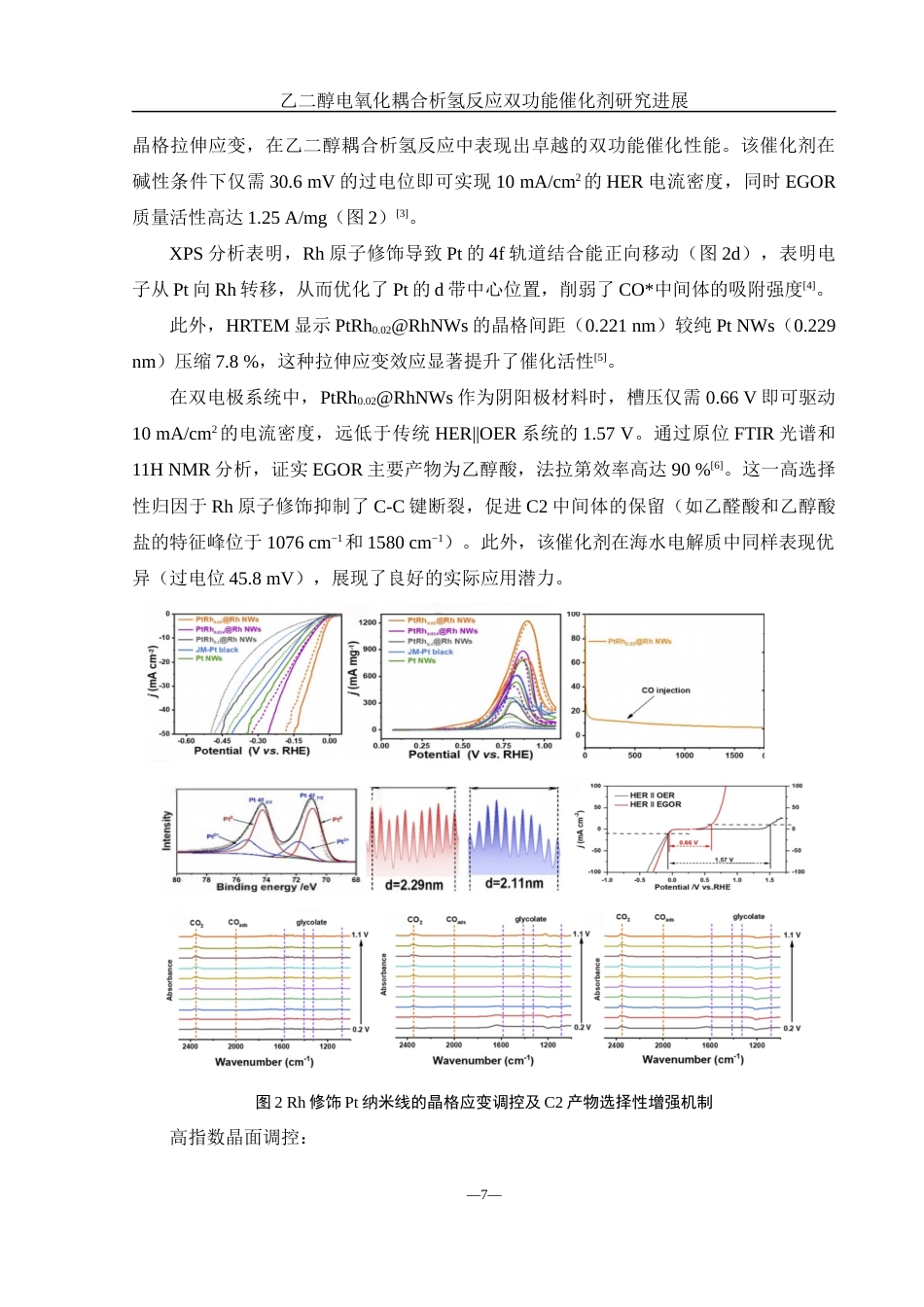 25年WH化学 乙二醇电氧化耦合析氢反应双功能催化剂研究进展5.17-AI34.96终稿-约13864字符.docx_第7页