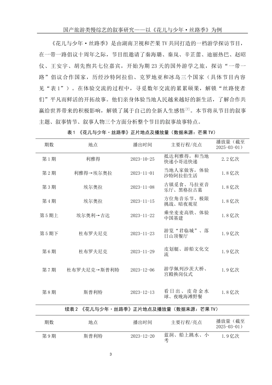 25年WH新闻学 国产旅游类慢综艺的叙事研究——以《花儿与少年·丝路季》为例13.56-AI4.59终稿-约13497字符.docx_第6页
