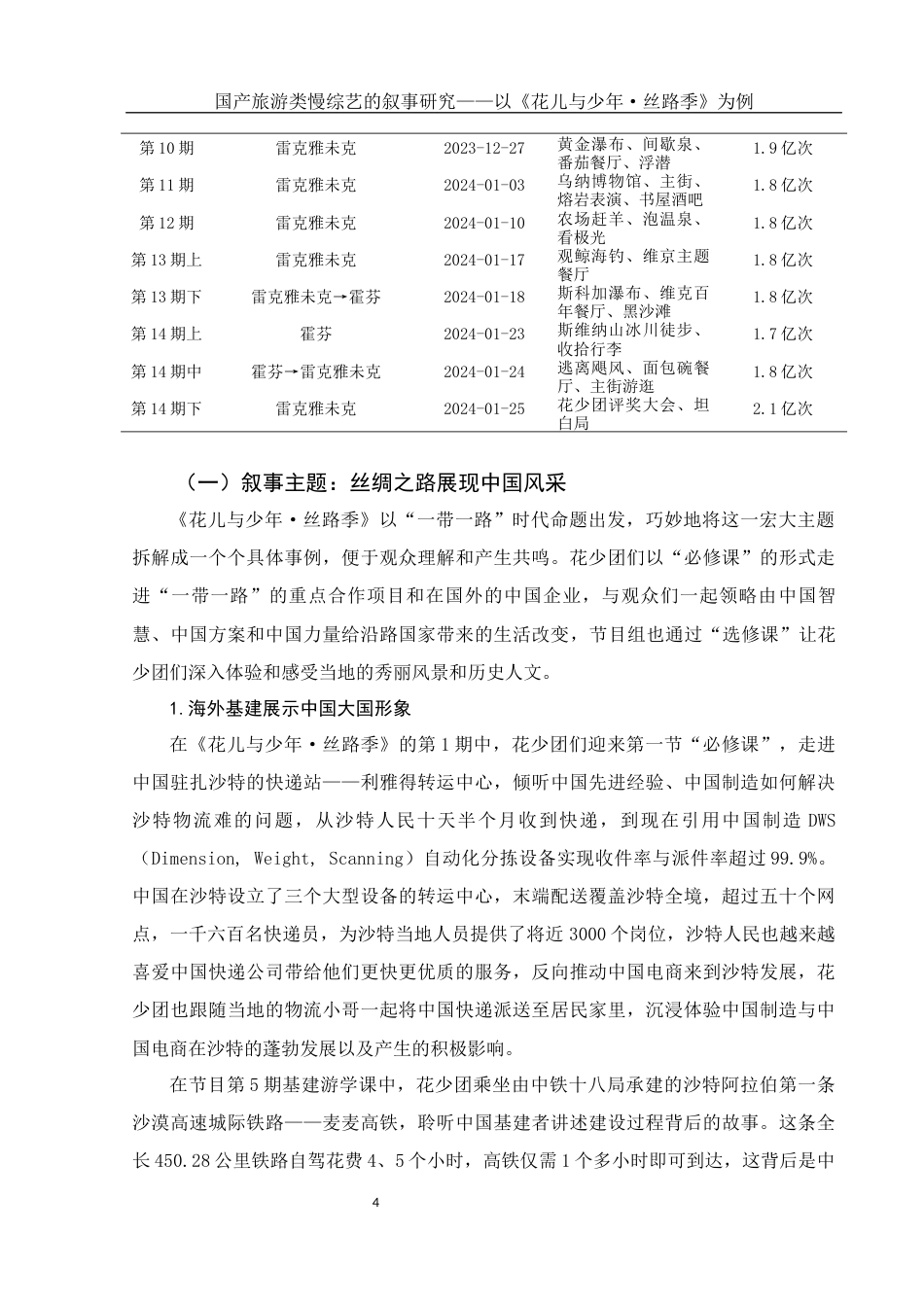 25年WH新闻学 国产旅游类慢综艺的叙事研究——以《花儿与少年·丝路季》为例13.56-AI4.59终稿-约13497字符.docx_第7页
