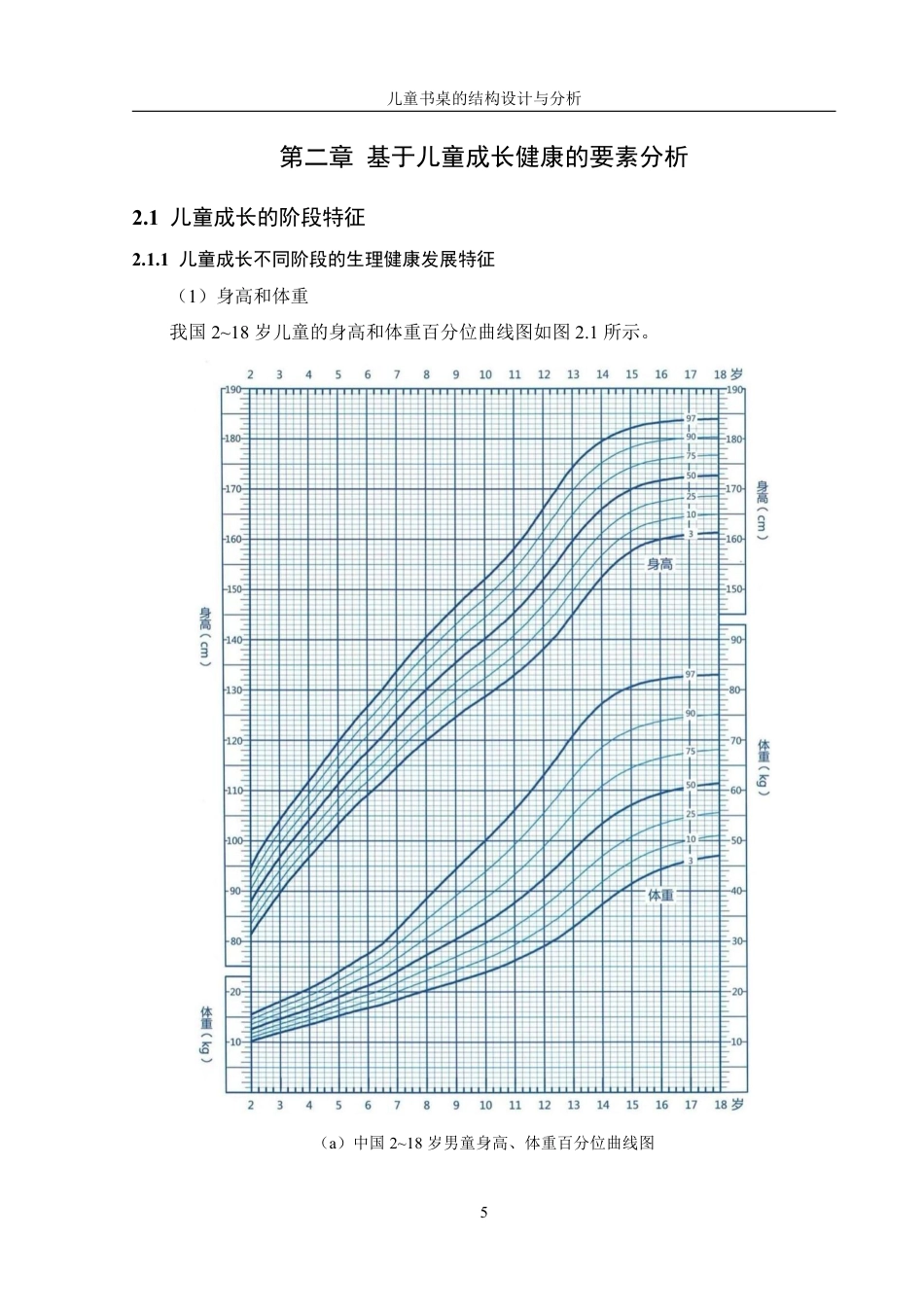 25年WH机械设计制造及其自动化 儿童书桌的结构设计与分析15.44-AI22.73终稿-约18608字符.pdf_第9页