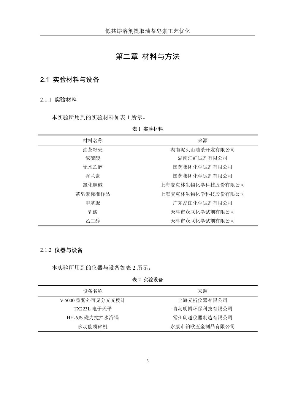 25年WH食品科学与工程 低共熔溶剂提取油茶皂素工艺优化13.12-AI5.59终稿-约9519字符.pdf_第6页