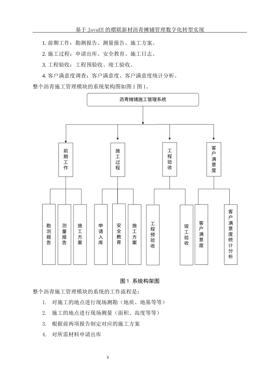 25年WH信息与计算科学 基于JavaEE的熠联新材沥青摊铺管理数字化转型实现1.98-AI3.77终稿-约24818字符.docx_第6页