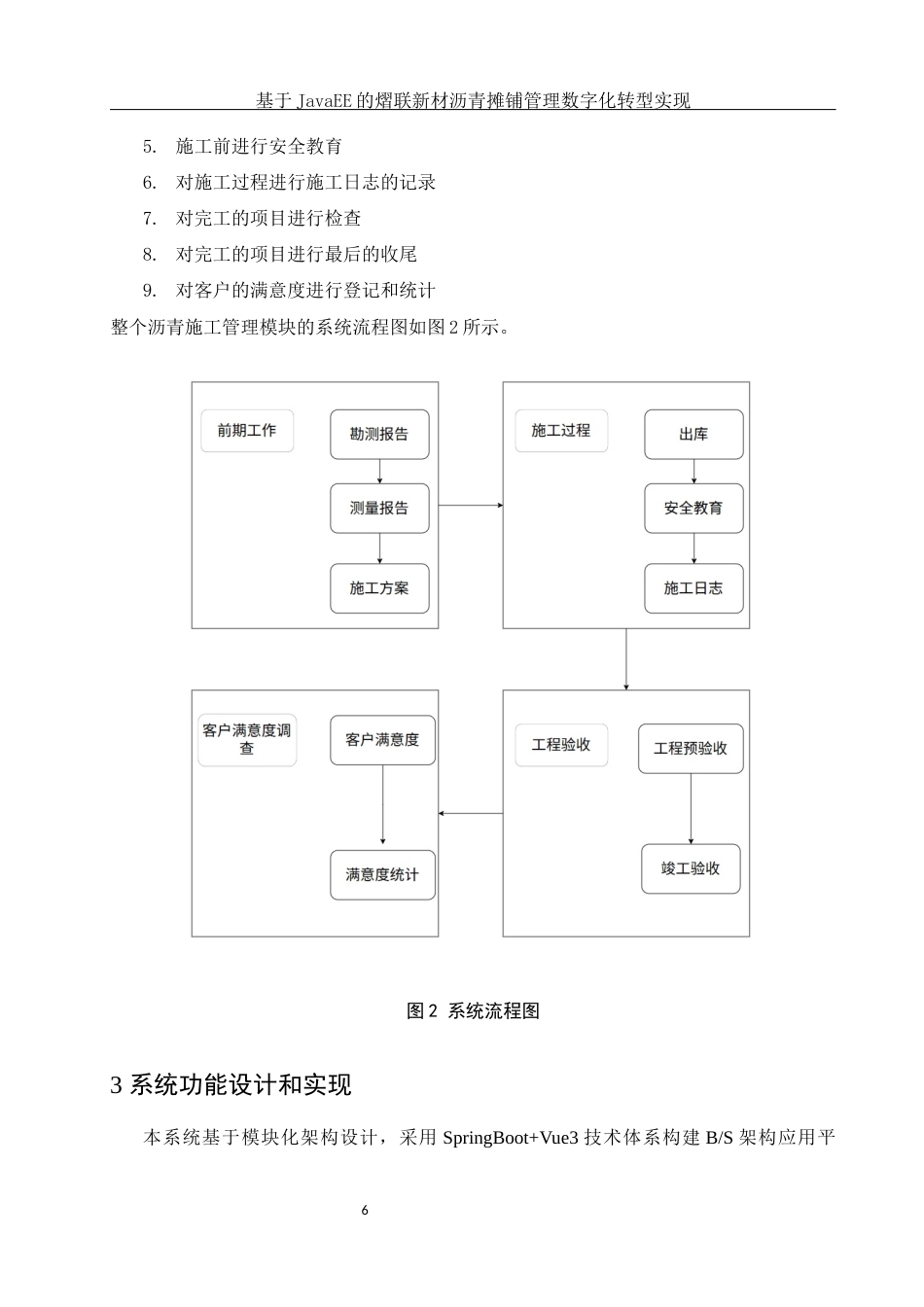 25年WH信息与计算科学 基于JavaEE的熠联新材沥青摊铺管理数字化转型实现1.98-AI3.77终稿-约24818字符.docx_第7页