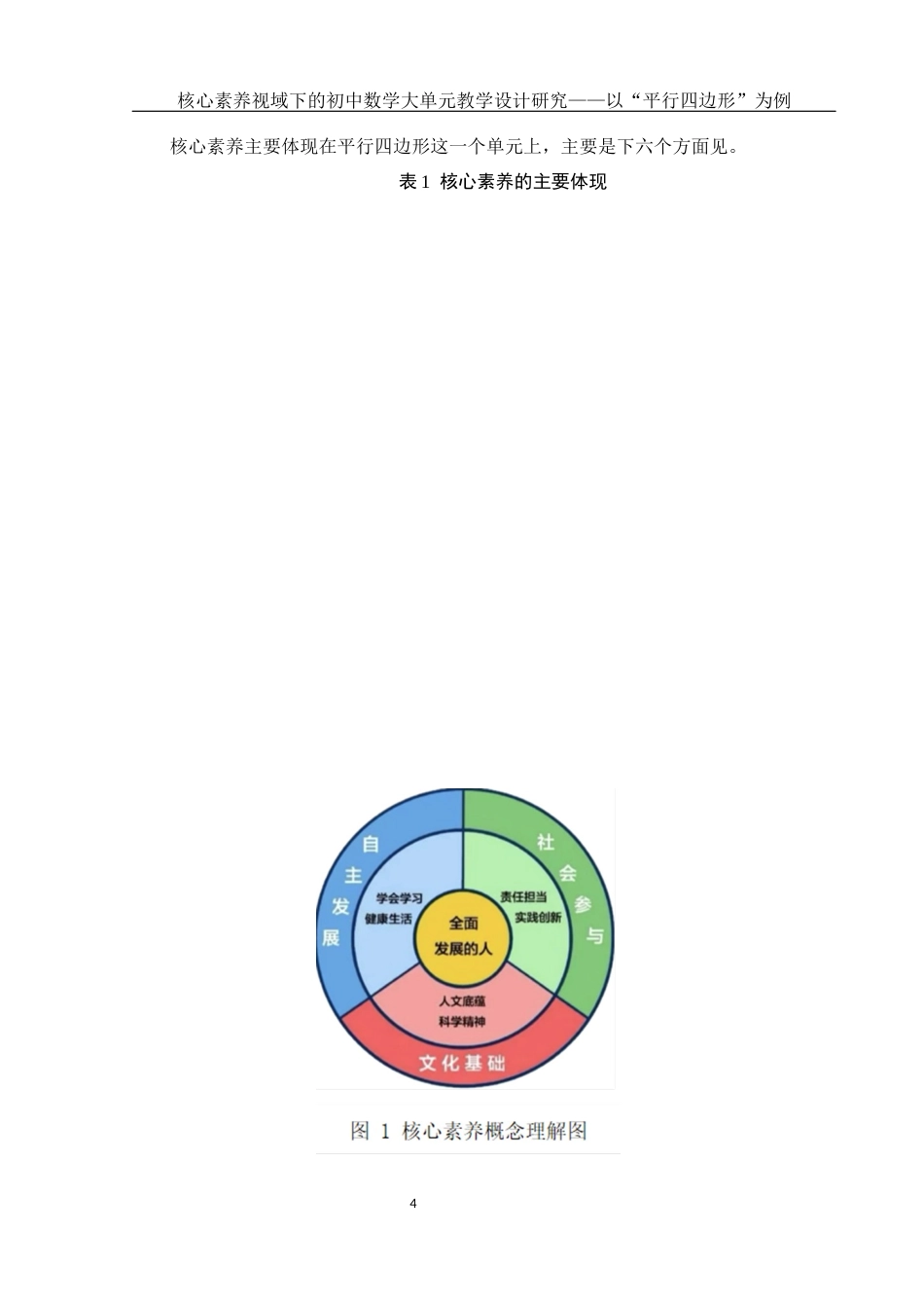 25年WH数学与应用数学 核心素养视域下的初中数学大单元教学设计研究——以“平行四边形”为例17.49-AI12.8终稿-约7039字符.docx_第5页