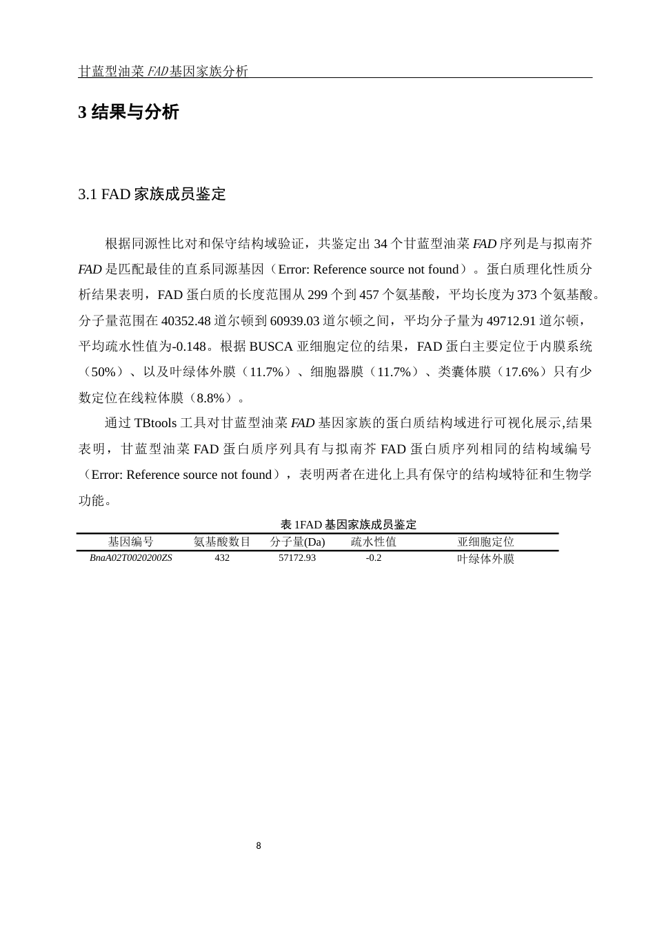 25年WH农学 甘蓝型油菜FAD基因家族分析11.46-AI13.0终稿-约10980字符.docx_第8页