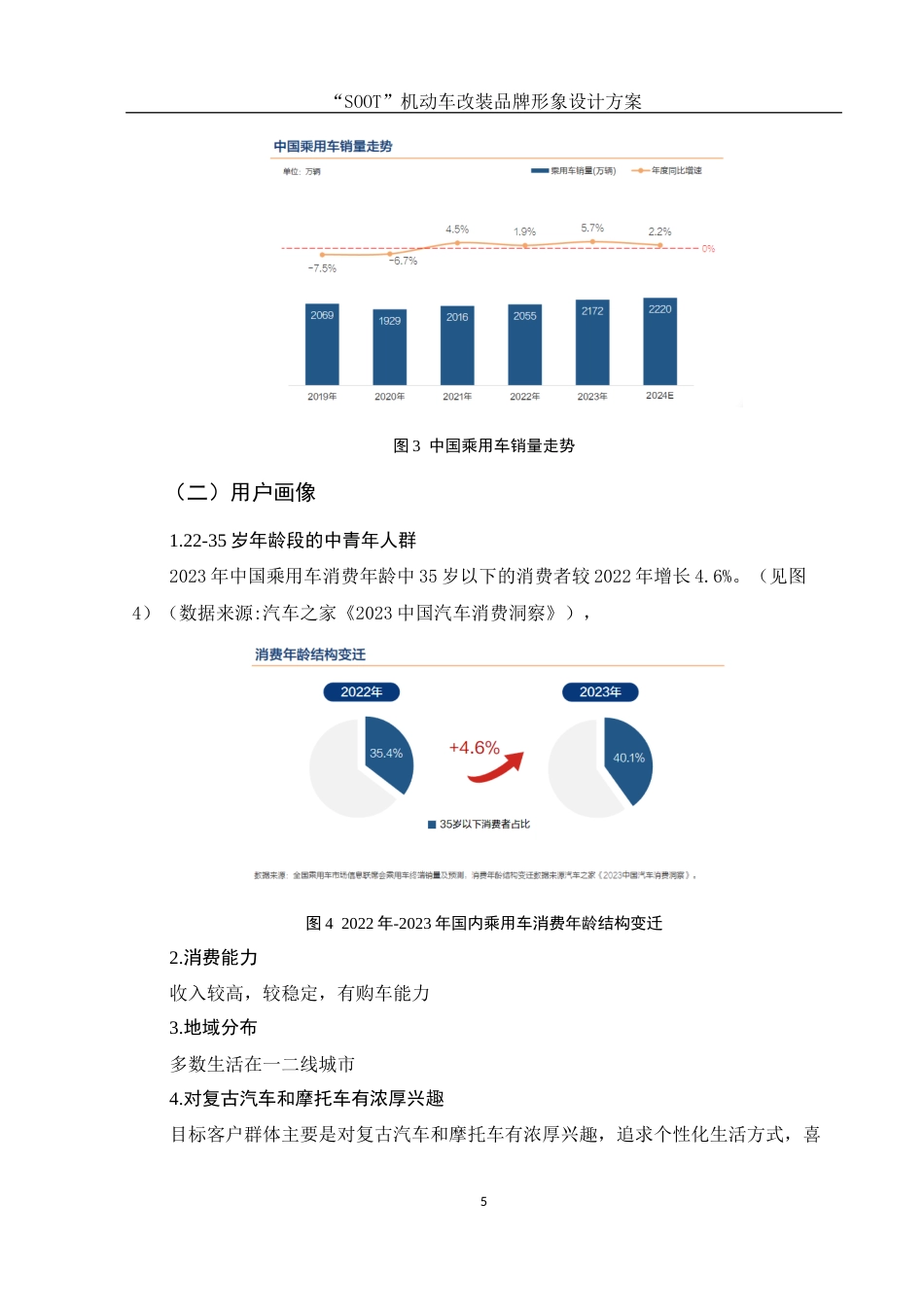 25年WH视觉传达设计 “SOOT”机动车改装品牌形象设计方案8.84-AI0.0终稿-约6573字符.docx_第6页