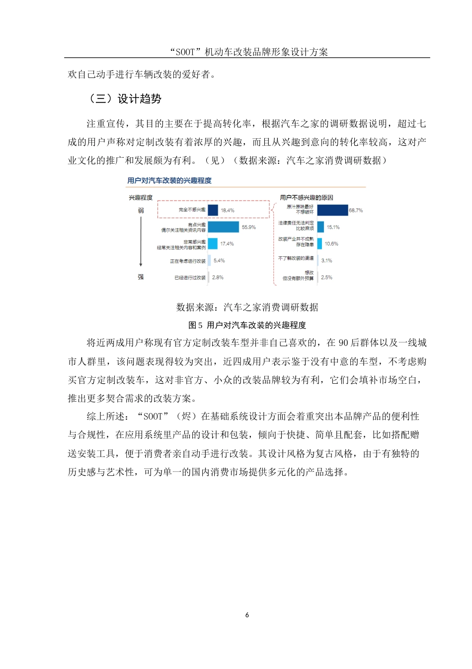 25年WH视觉传达设计 “SOOT”机动车改装品牌形象设计方案8.84-AI0.0终稿-约6573字符.docx_第7页